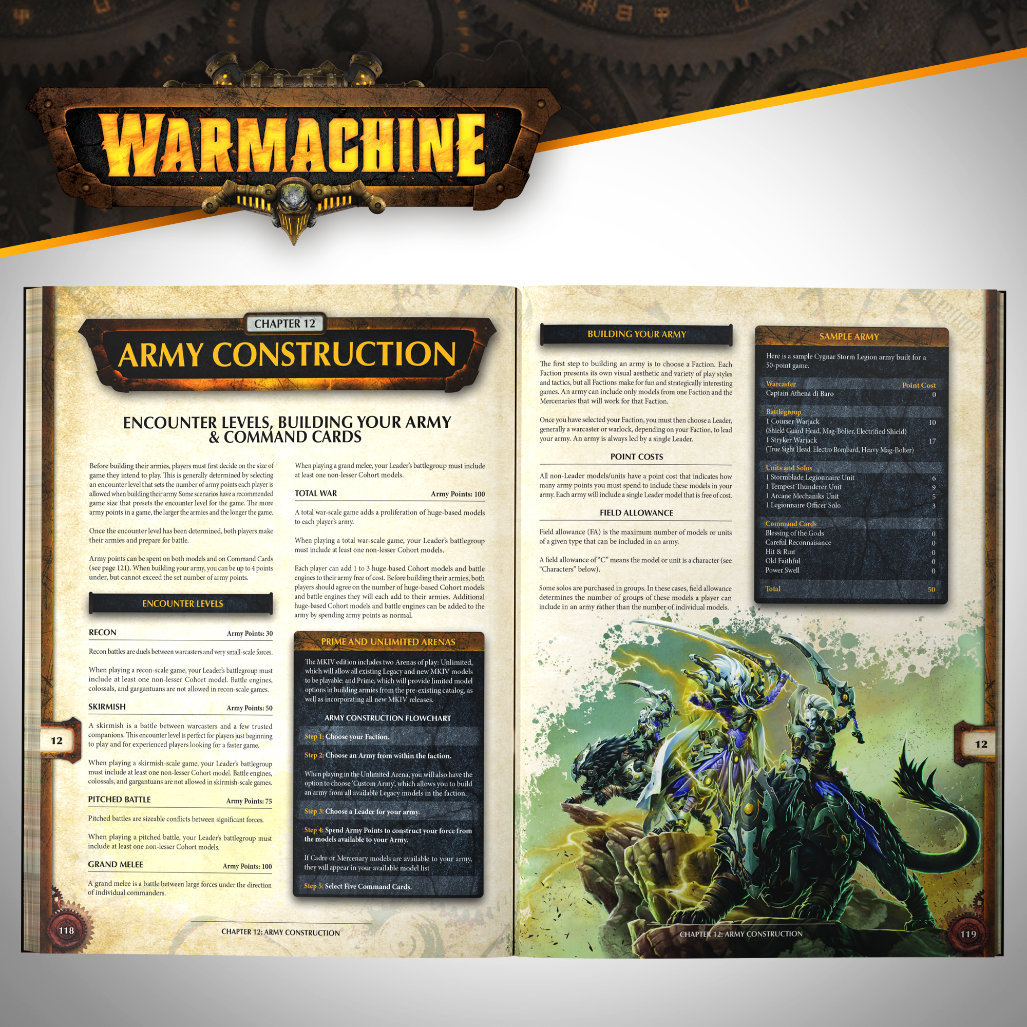 Warmachine: Livre de base (Ang.)